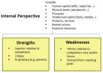 SWOT-1